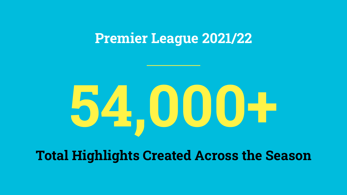 Read more about the article Premier League 2021/22: Telling the Story of a Season Based on Video Highlights Data