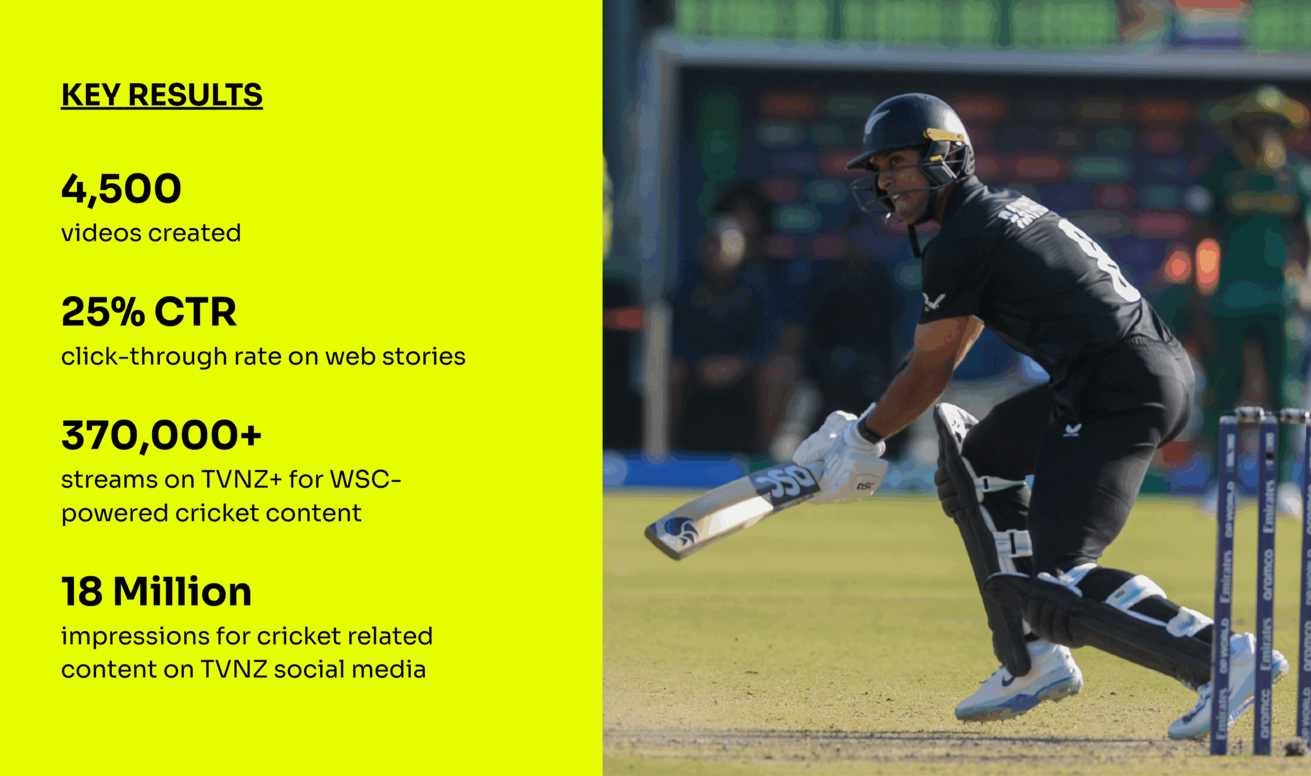 Q&A: How TVNZ Transformed Cricket Coverage with Real-Time Content Automation 3 Q&A: How TVNZ Transformed Cricket Coverage with Real-Time Content Automation